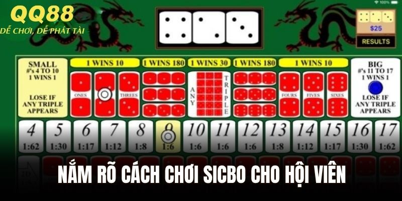 Nắm rõ cách chơi sicbo và các cửa cược cho hội viên