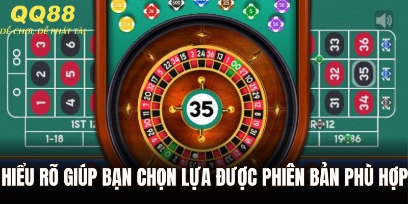 Hiểu rõ giúp bạn chọn lựa được phiên bản phù hợp