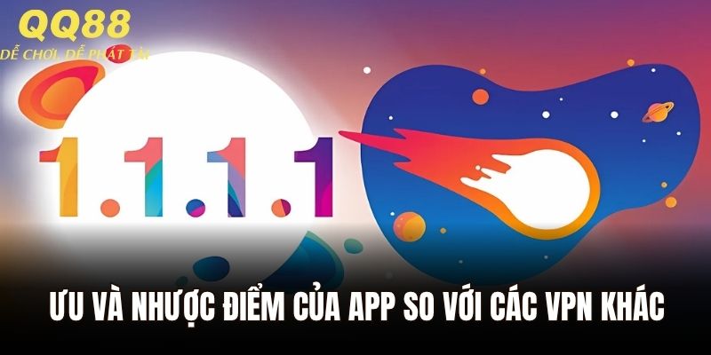 Ưu và nhược điểm của ứng dụng so với các app khác